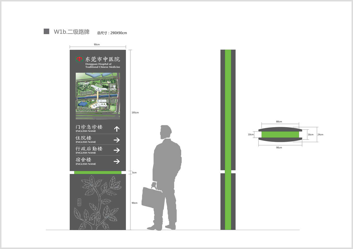 東莞中醫(yī)院整體導(dǎo)視系統(tǒng)設(shè)計(jì)
