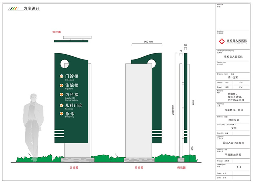 宿松人民醫(yī)院導(dǎo)視設(shè)計(jì)