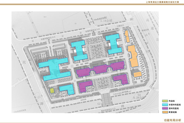健康城功能布局圖